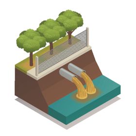 日常工作生产场景