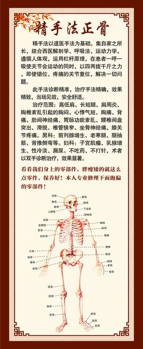 正骨海报