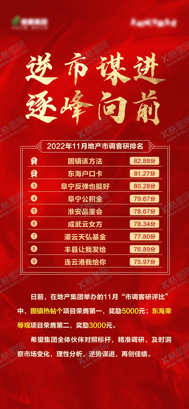 编号：98194912040347291829【酷图网】源文件下载-地产评比单图