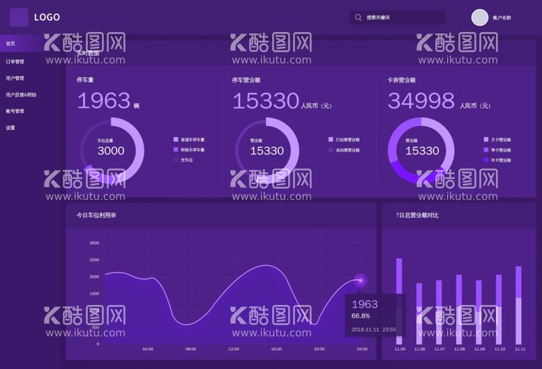 编号：88711412201749073632【酷图网】源文件下载-后台数据