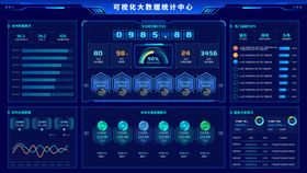 科技蓝色数据可视化大屏平台系统首页