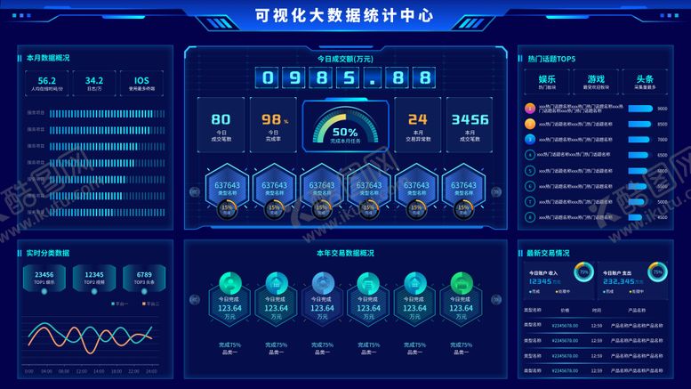 编号：95579308251010435726【酷图网】源文件下载-科技蓝色数据可视化大屏平台系统首页