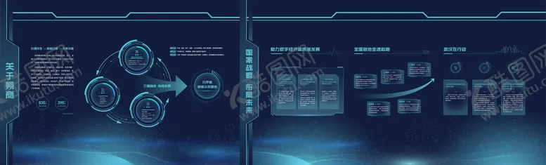 编号：32939512030747249129【酷图网】源文件下载-科技文化墙