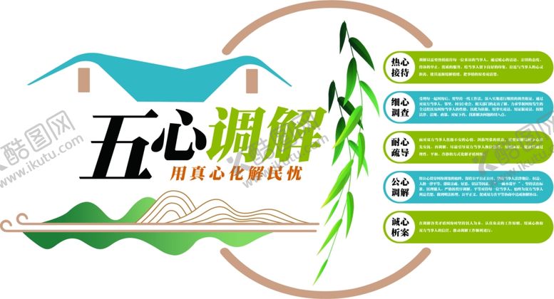 编号：36363104250647164435【酷图网】源文件下载-五心调解文化墙