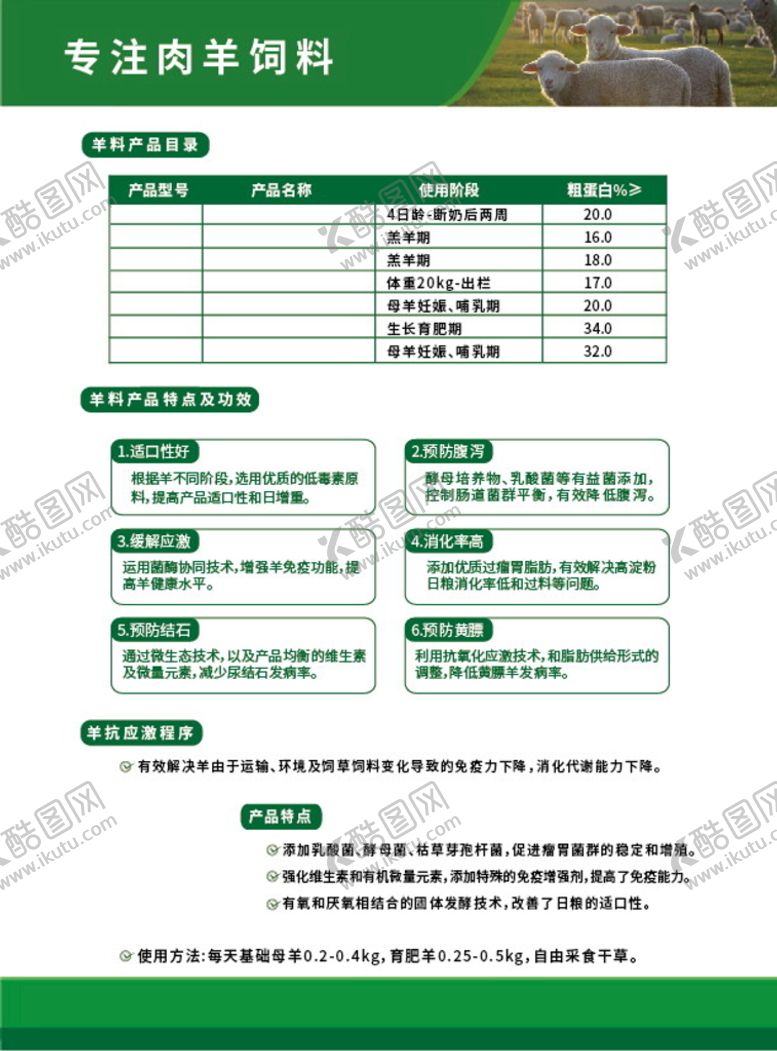 编号：86903410041506472780【酷图网】源文件下载-肉羊宣传单