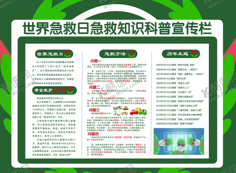 编号：92037106272243465871【酷图网】源文件下载-世界急救日科普知识宣传栏