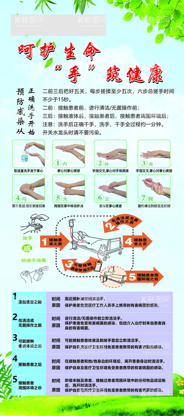 编号：24135512231439464159【酷图网】源文件下载-呵护生命 手筑健康