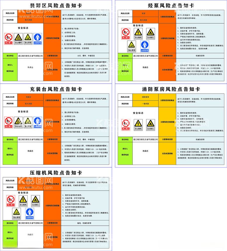 编号：17374212021536392393【酷图网】源文件下载-液化气风险点告知卡