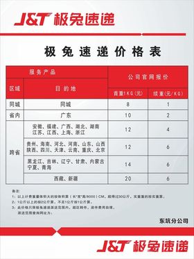 快递