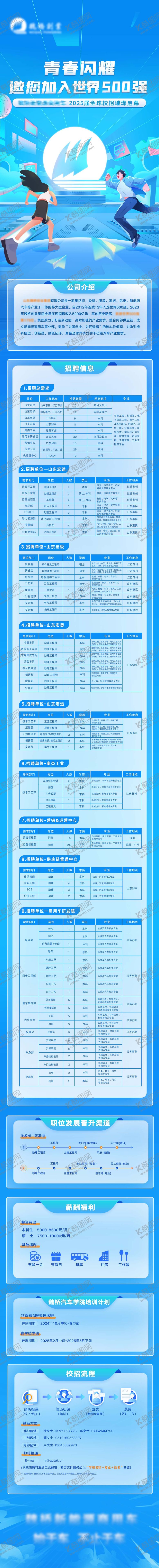 编号：43753604181633027963【酷图网】源文件下载-校园招聘海报长图