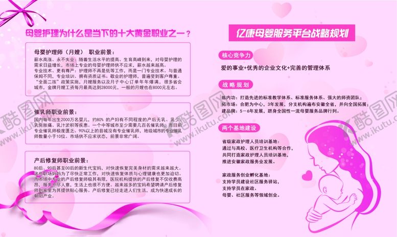 编号：83246109211329566316【酷图网】源文件下载-月嫂培训展板