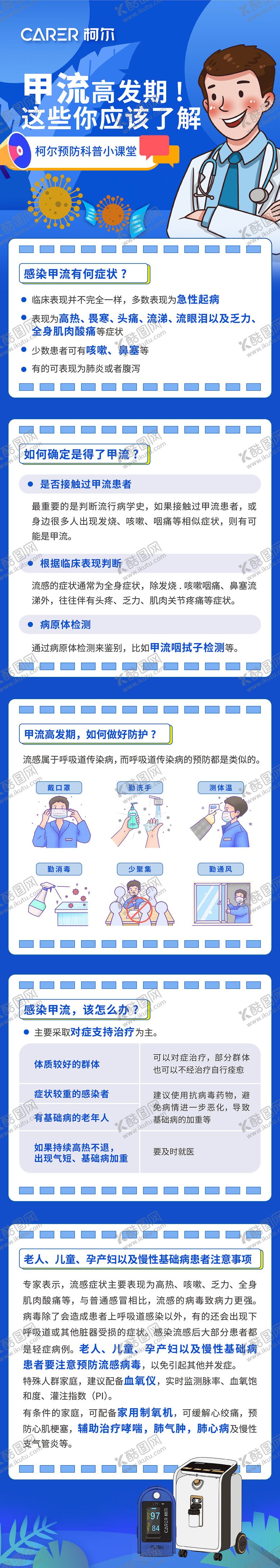 编号：93918812111706539171【酷图网】源文件下载-流感公众号排版