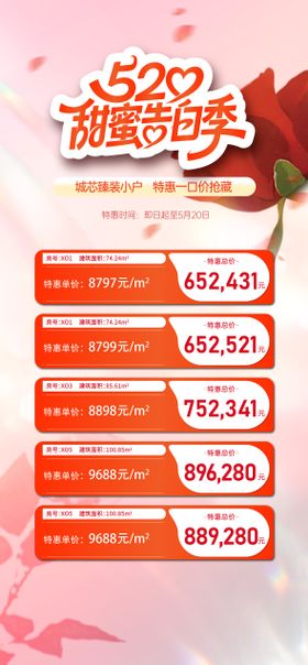 520特价房源海报