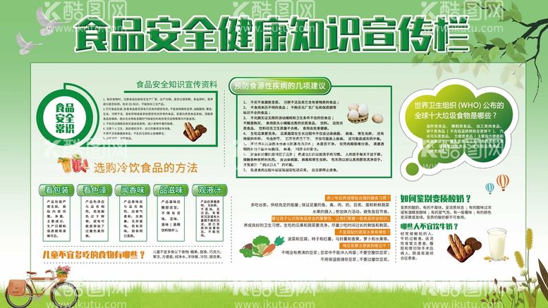 编号：42587911051108037991【酷图网】源文件下载-食品安全知识