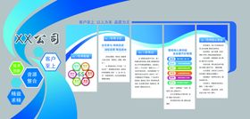 企业形象墙