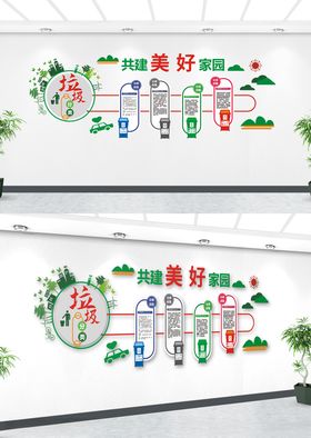 垃圾分类文化墙图片