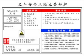 叉车安全风险点告知牌