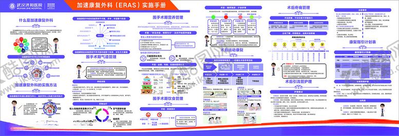 编号：41920011020820553791【酷图网】源文件下载-加速康复展板设计模板