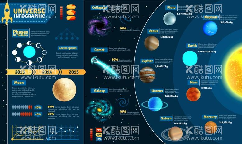 编号：52931411290639449165【酷图网】源文件下载-矢量航天信息图表