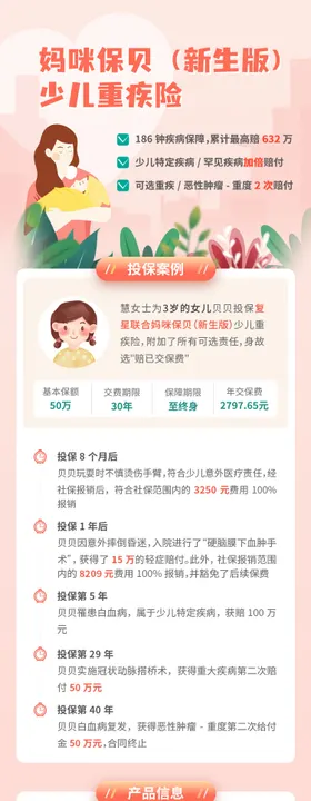 少儿重疾险海报长图