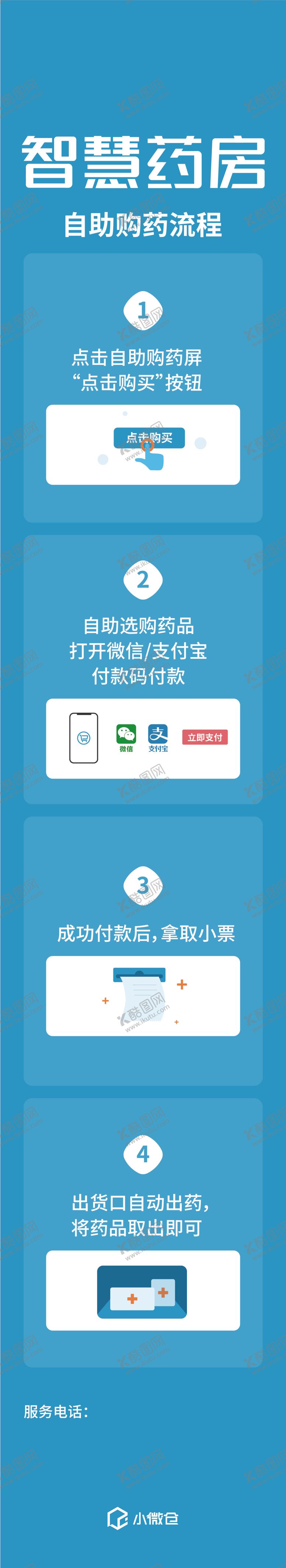 编号：22210801140701201277【酷图网】源文件下载-智慧药房自助购药流程