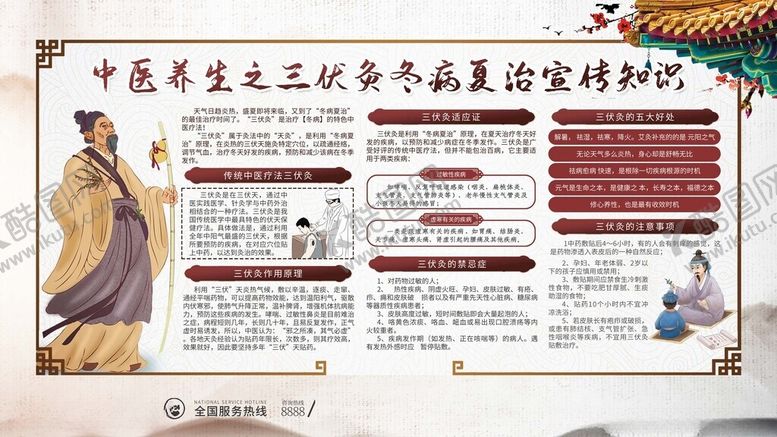 编号：34064311142201044554【酷图网】源文件下载-中医展板