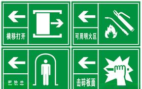 安全牌标识牌标志牌警示