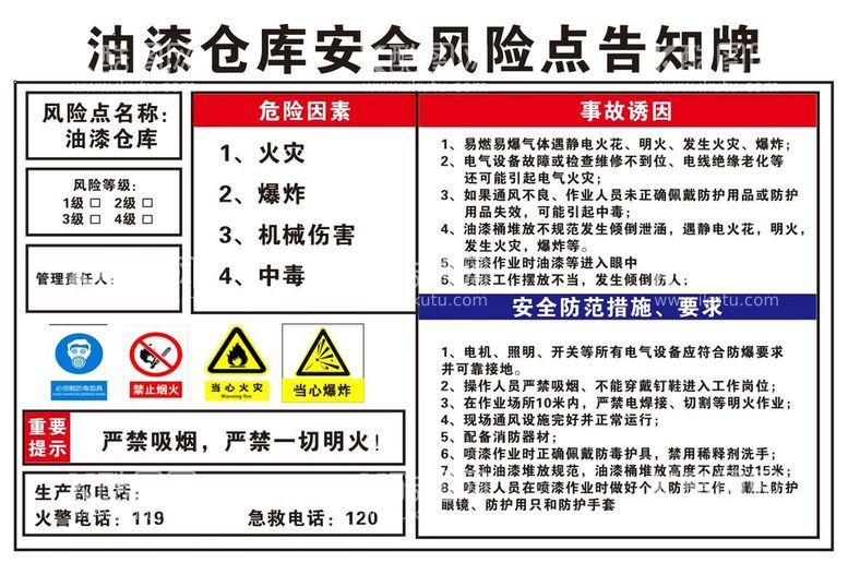 编号：34897210050348483402【酷图网】源文件下载-油漆仓库安全风险点告知牌