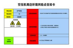 空压机周边环境