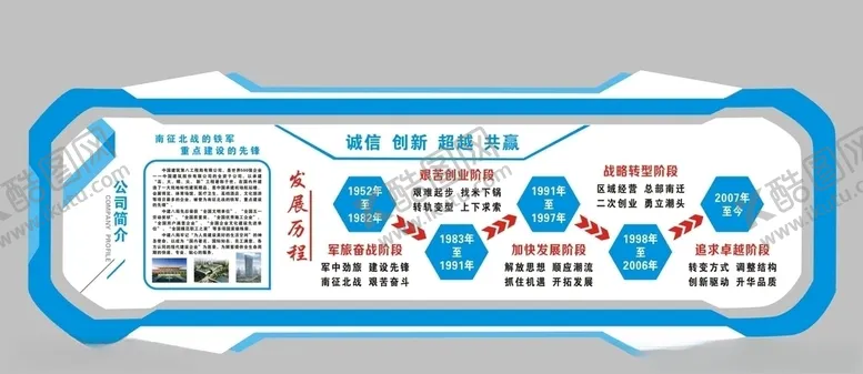 编号：28428804062308312688【酷图网】源文件下载-中建八局历程