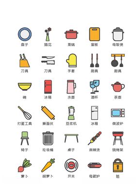 美食图标食品图标餐饮图标