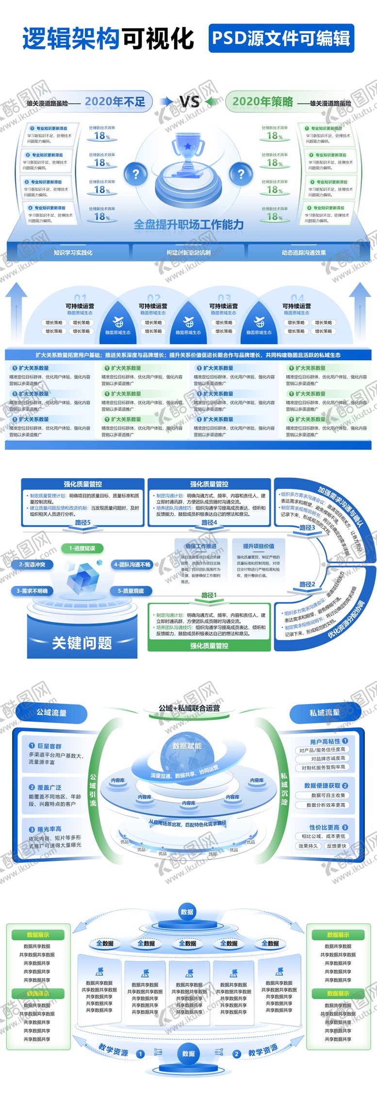 编号：16570104042351272668【酷图网】源文件下载-逻辑架构可视化