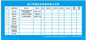 安全隐患排查制度