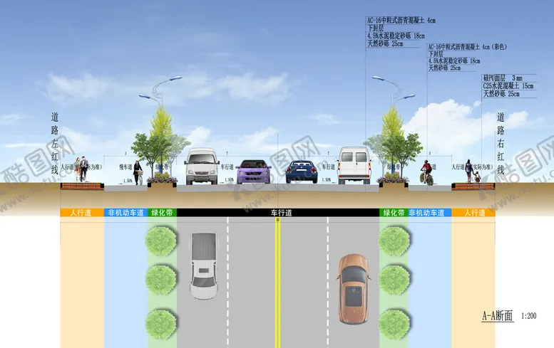 编号：36457009202228479078【酷图网】源文件下载-道路断面示意图