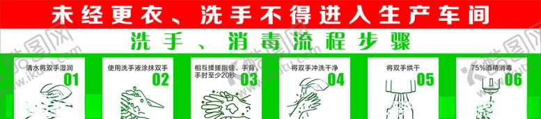 编号：80339807011335269345【酷图网】源文件下载-洗手流程刊板