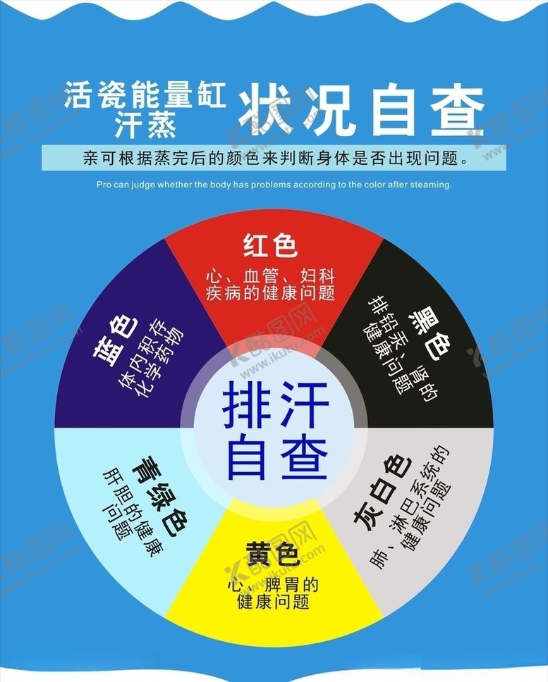 编号：33539107020648072429【酷图网】源文件下载-状况自查
