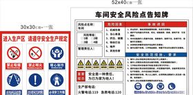 车间安全风险点告知牌