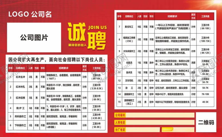 编号：53582701280122227332【酷图网】源文件下载-招聘海报