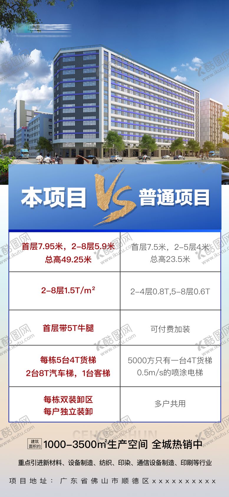 编号：78759106260804212934【酷图网】源文件下载-工业园厂房对比海报