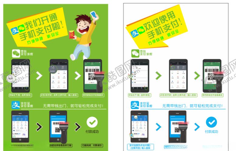 编号：49778705180223004058【酷图网】源文件下载-手机支付流程