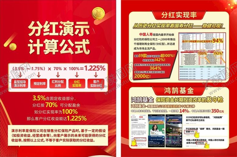 编号：30726704051409001455【酷图网】源文件下载-分红演示彩页