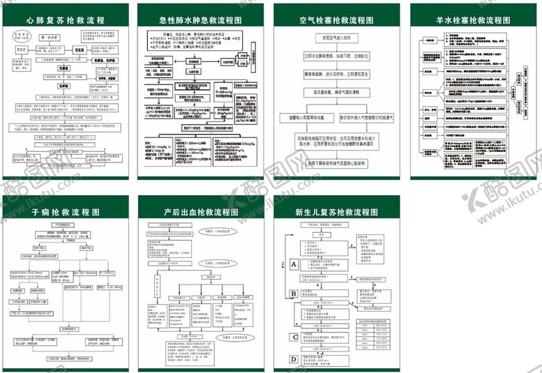 编号：21984311030948409665【酷图网】源文件下载-妇产科抢救制度