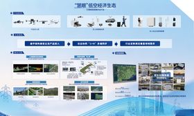 多样水上娱乐设备展示