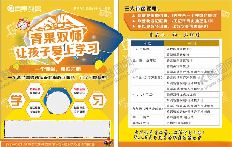 编号：91401909292133295315【酷图网】源文件下载-青果宣传单