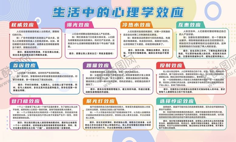 编号：78235702071232034959【酷图网】源文件下载-生活中的心理学效应宣传栏