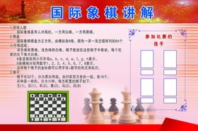 国际象棋讲解