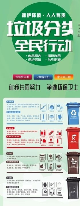 垃圾分類海報易拉寶