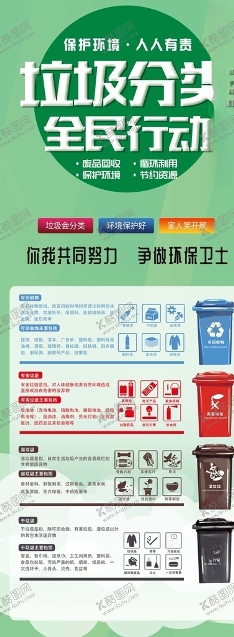 編號：26614109210959251549【酷图网】源文件下载-垃圾分類海報易拉寶