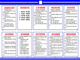 保安公司制度