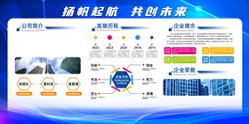 企业文化